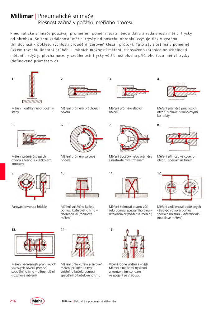 Mahr - hlavní katalog Č. 20512 - Strana 220