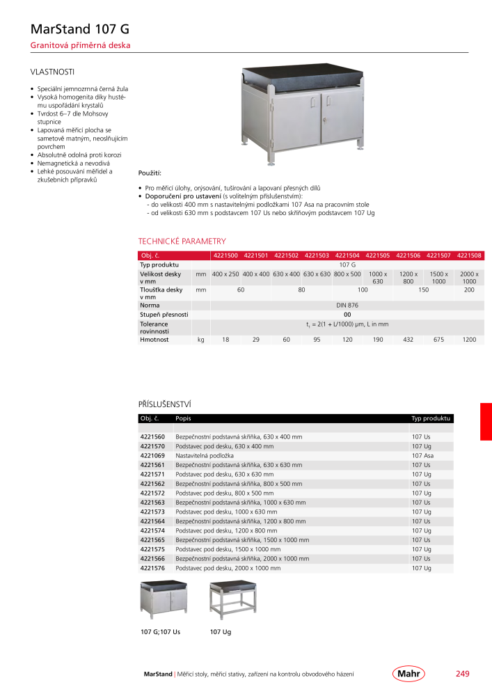 Mahr - hlavní katalog Č. 20512 - Strana 253