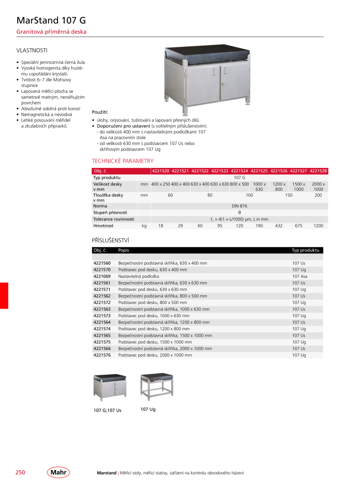 Mahr - hlavní katalog Č. 20512 - Strana 254