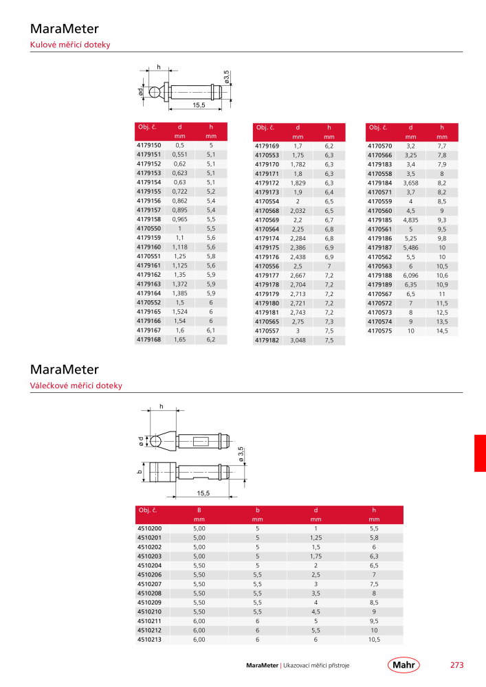 Mahr - hlavní katalog Č. 20512 - Strana 277