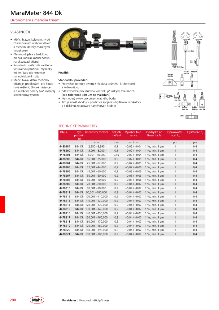 Mahr - hlavní katalog Č. 20512 - Strana 284