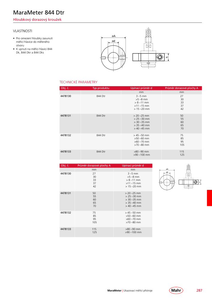 Mahr - hlavní katalog Č. 20512 - Strana 291