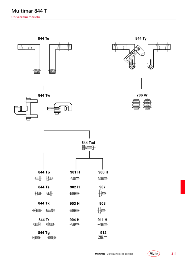 Mahr - hlavní katalog Č. 20512 - Strana 315