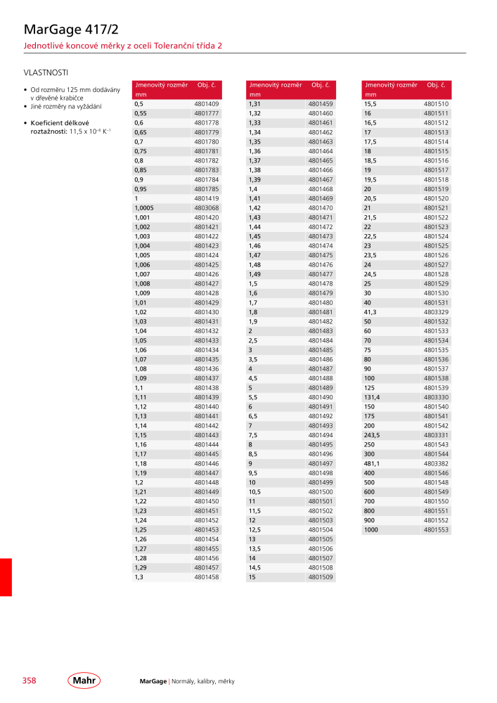 Mahr - hlavní katalog Č. 20512 - Strana 362