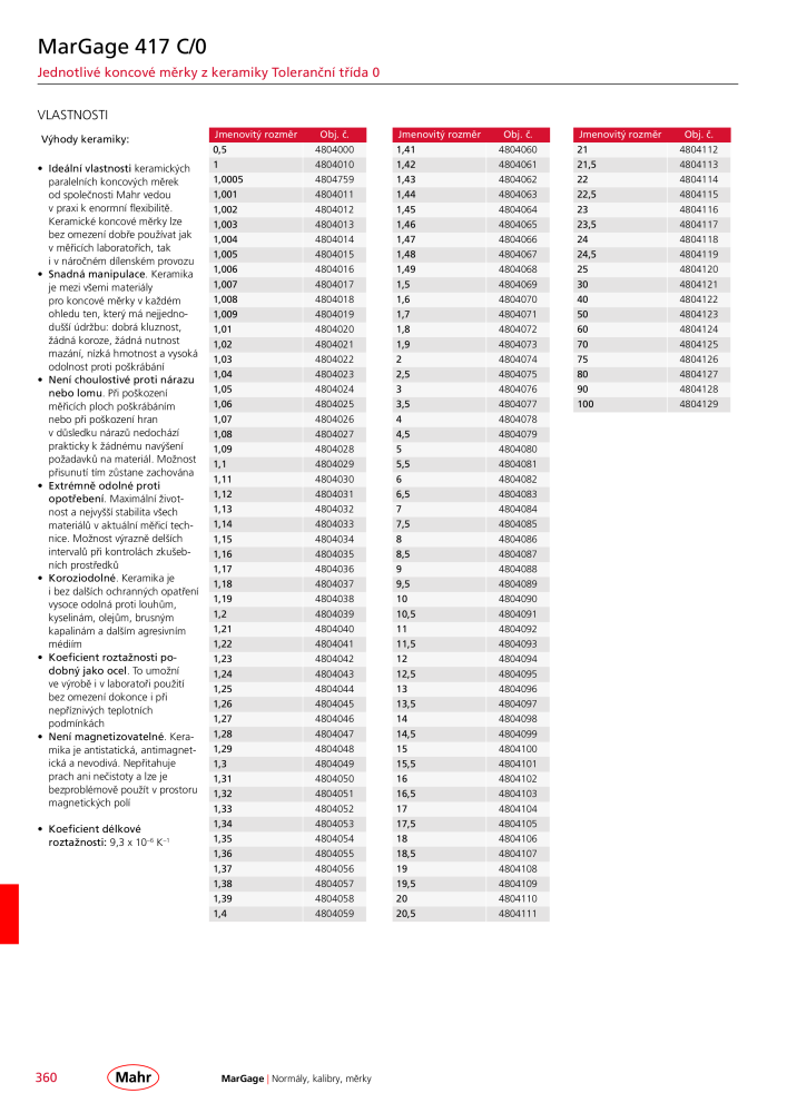 Mahr - hlavní katalog Č. 20512 - Strana 364