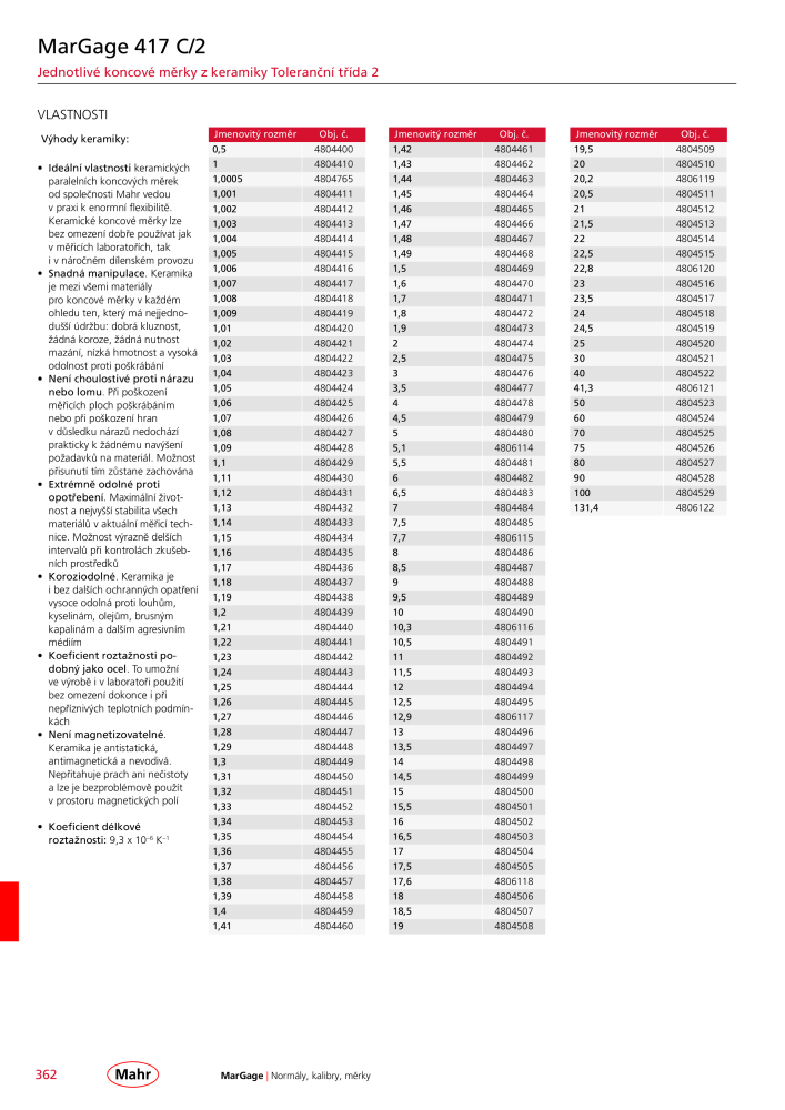 Mahr - hlavní katalog Č. 20512 - Strana 366