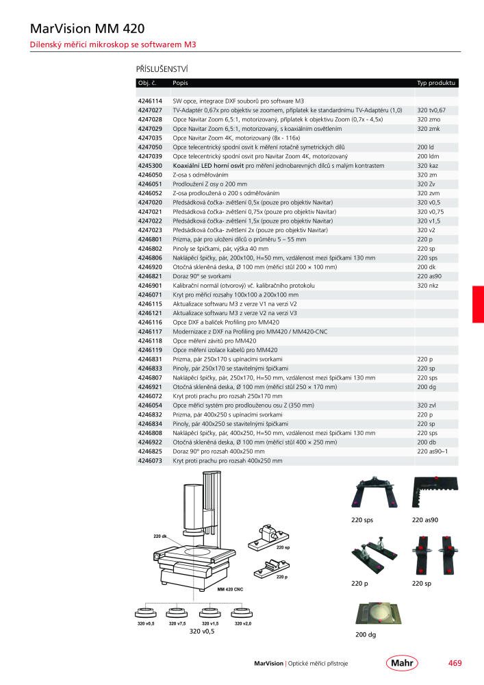 Mahr - hlavní katalog Č. 20512 - Strana 473