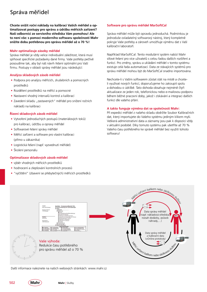 Mahr - hlavní katalog Č. 20512 - Strana 506