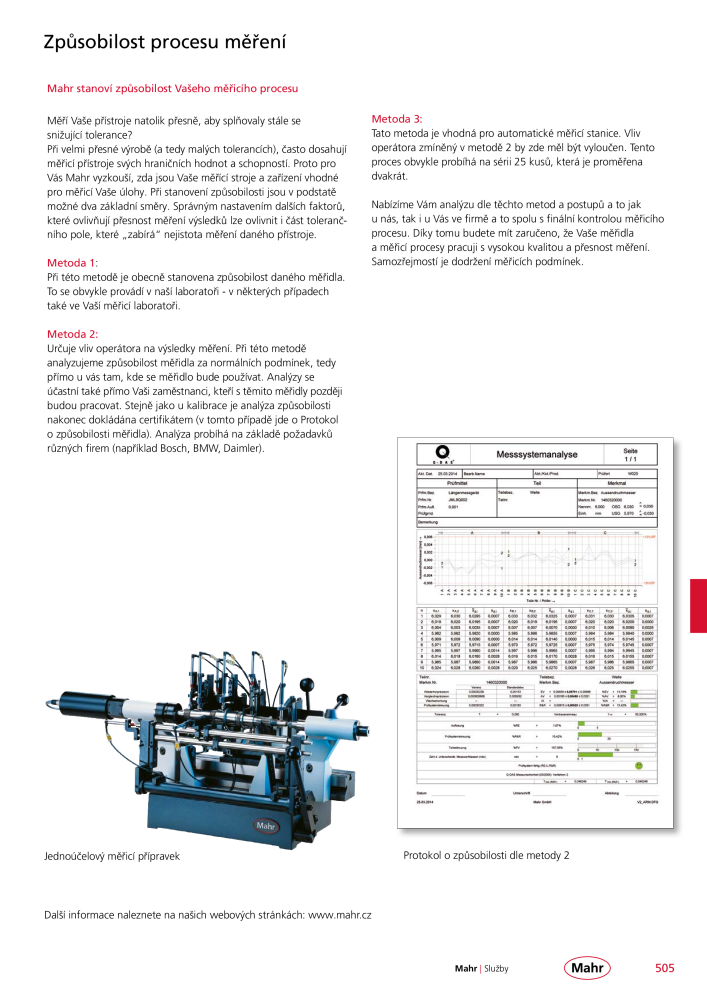 Mahr - hlavní katalog Č. 20512 - Strana 509