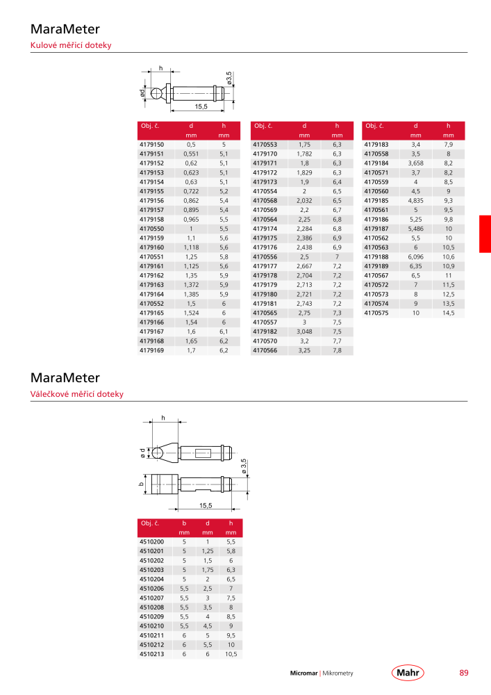 Mahr - hlavní katalog Č. 20512 - Strana 93