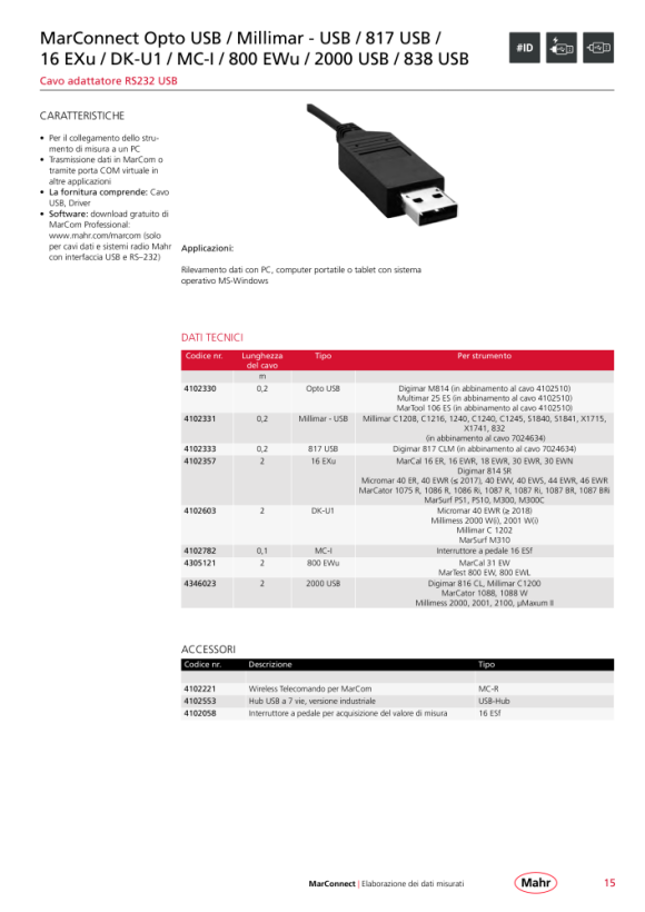 Mahr Cavo di connessione dati MC-I, USB incluso software 4102782