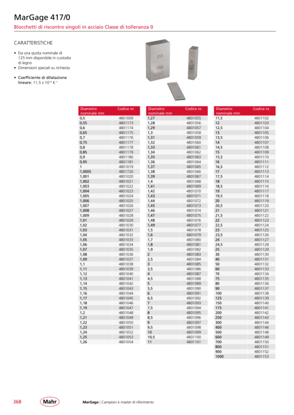 Mahr 417/1 Gage Block, Grade 1 1,09 mm Steel w.c. 4801237