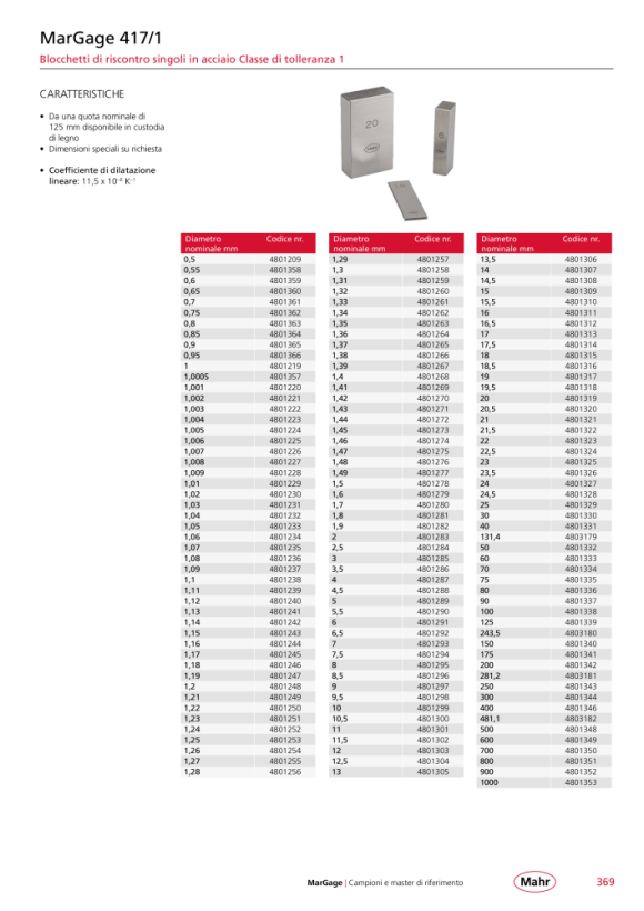 Mahr 417/1 Gage Block, Grade 1 0,55 mm Steel w.c. 4801358