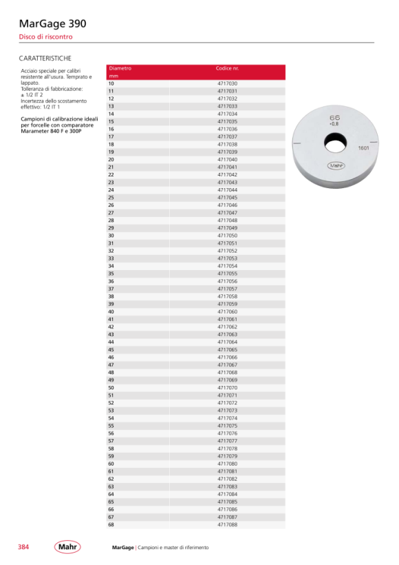 Mahr 390 Setting Disc Ø 36 mm w.c. 4717056