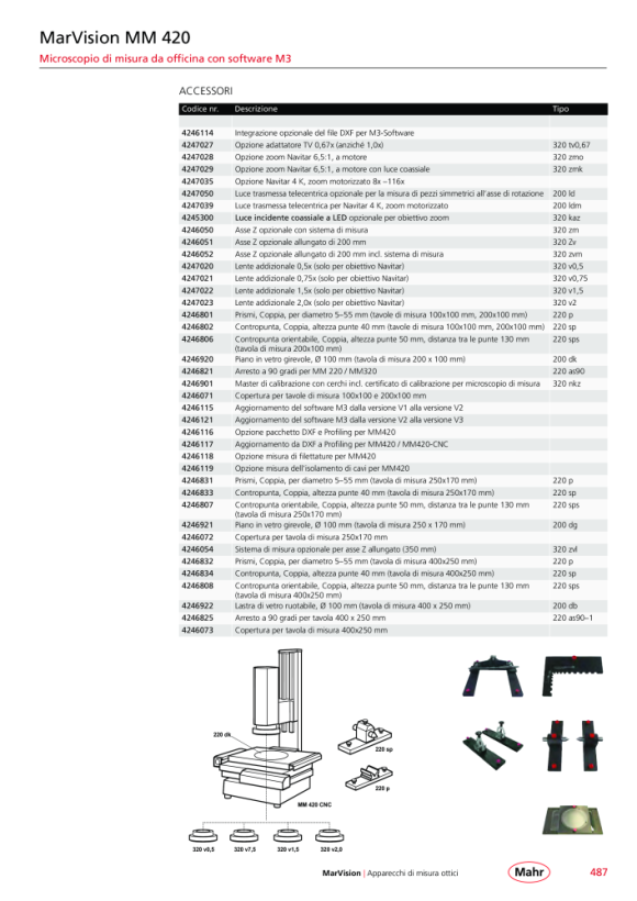 Mahr Microscopio di misura MM 420 400x250, M3 touchscreen PC 30-225 volte 4247603