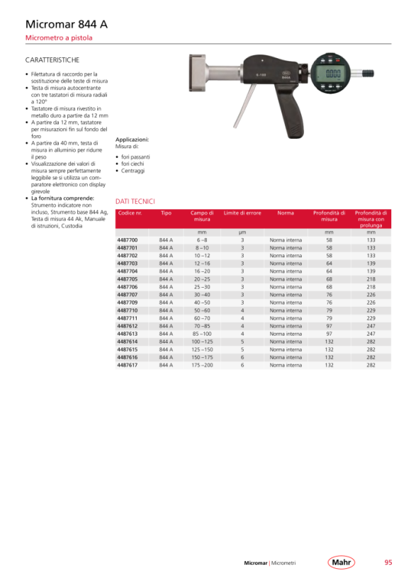 Mahr 844 A Measuring Pistol 20-25 mm w.c. 4487705