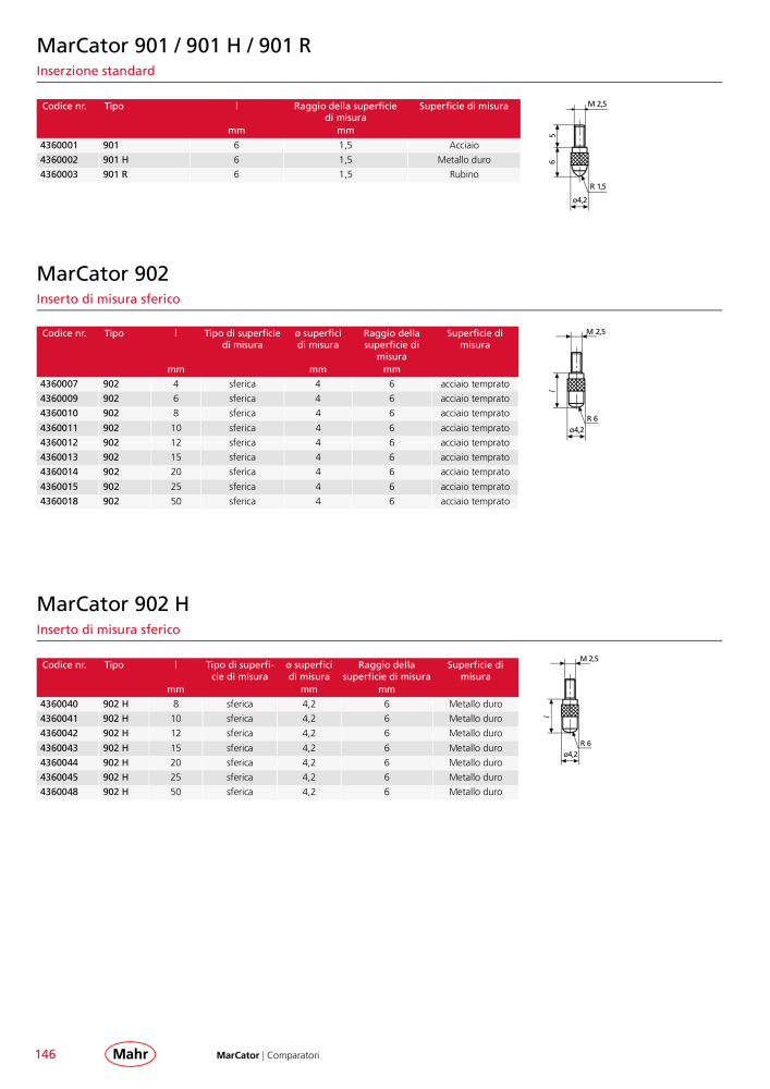Mahr - catalogo principale n.: 20513 - Pagina 150