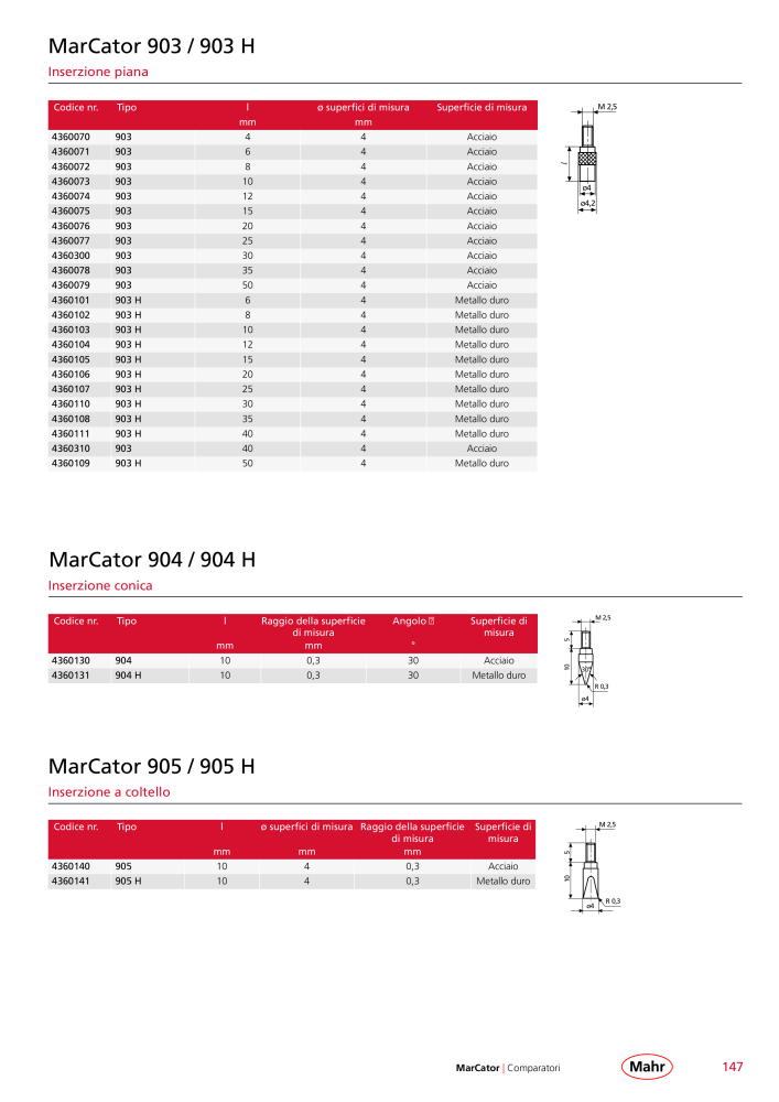 Mahr - catalogo principale n.: 20513 - Pagina 151