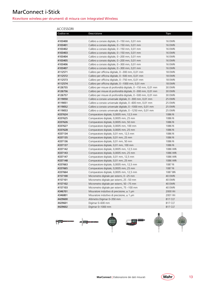 Mahr - catalogo principale n.: 20513 - Pagina 17