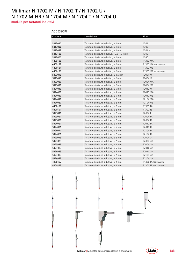 Mahr - catalogo principale Č. 20513 - Strana 187