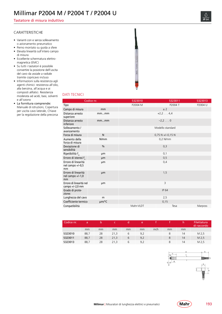 Mahr - catalogo principale n.: 20513 - Pagina 197