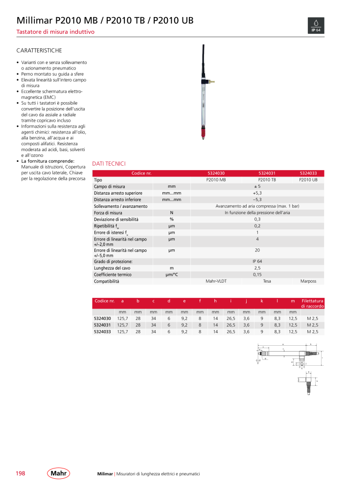 Mahr - catalogo principale n.: 20513 - Pagina 202