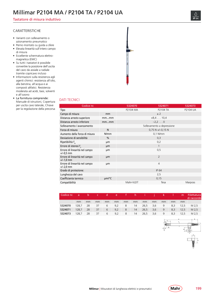 Mahr - catalogo principale n.: 20513 - Pagina 203