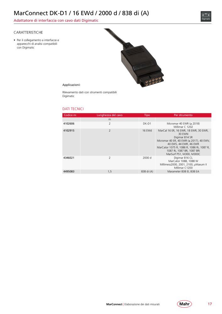 Mahr - catalogo principale n.: 20513 - Pagina 21