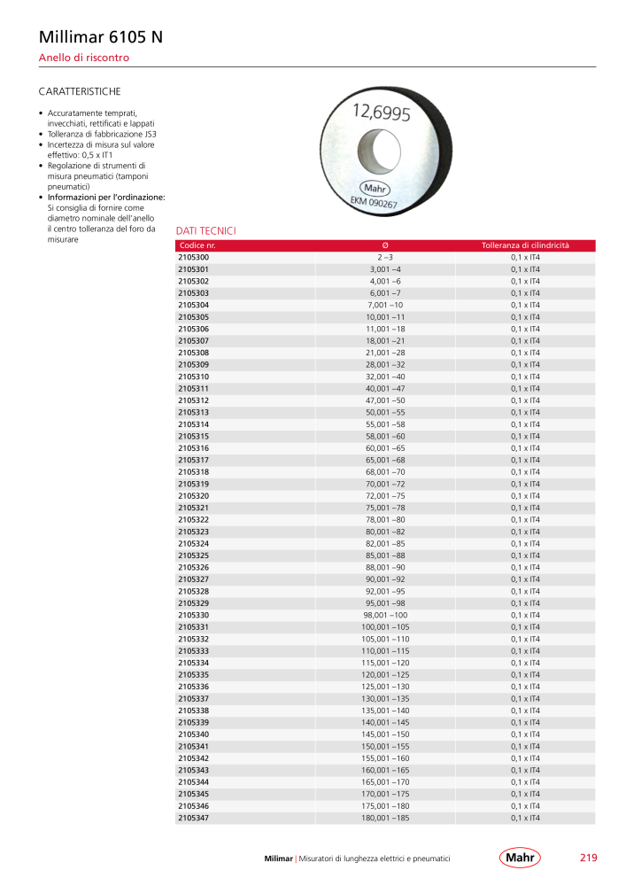 Mahr - catalogo principale n.: 20513 - Pagina 223