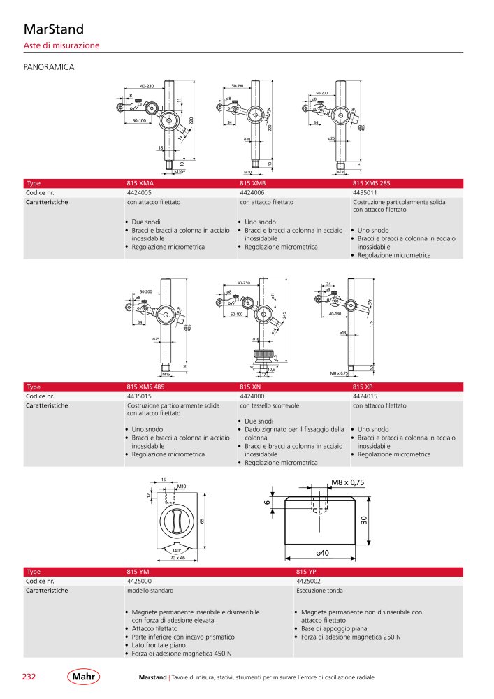 Mahr - catalogo principale n.: 20513 - Pagina 236