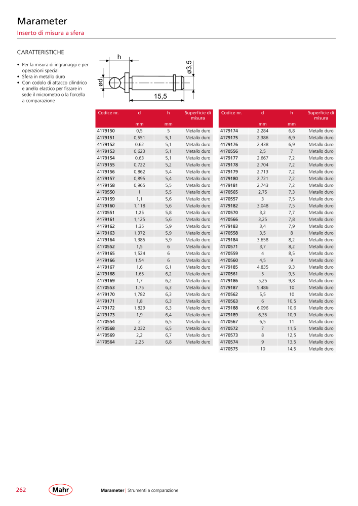 Mahr - catalogo principale n.: 20513 - Pagina 266