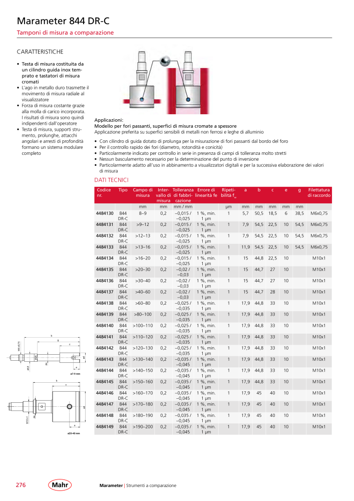 Mahr - catalogo principale NR.: 20513 - Seite 280