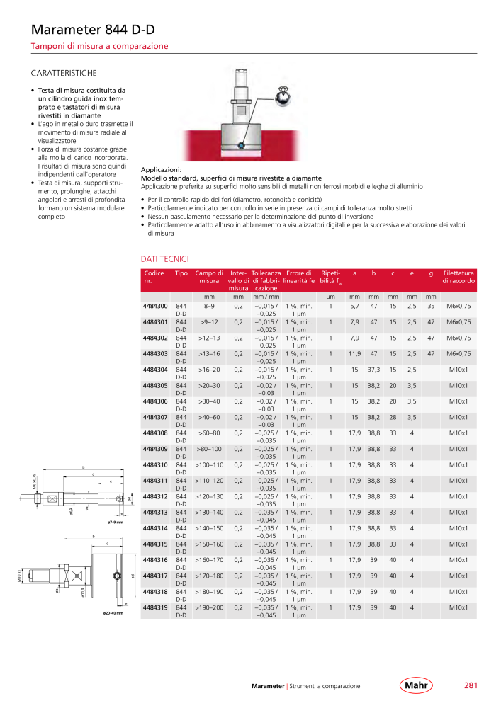 Mahr - catalogo principale n.: 20513 - Pagina 285