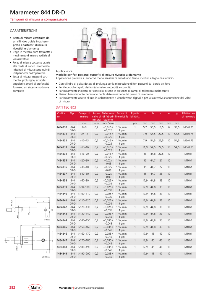 Mahr - catalogo principale n.: 20513 - Pagina 286