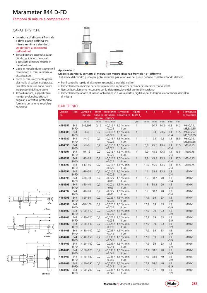 Mahr - catalogo principale n.: 20513 - Pagina 287