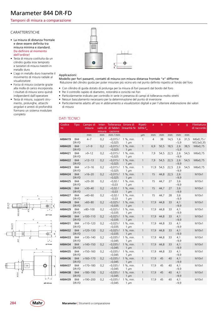 Mahr - catalogo principale n.: 20513 - Pagina 288