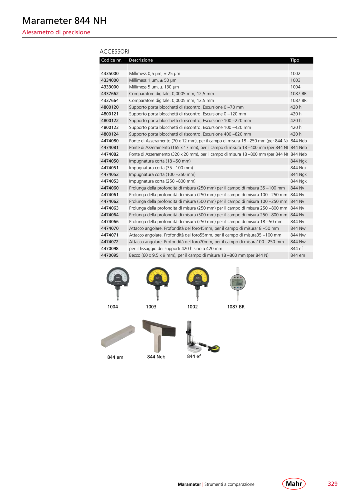 Mahr - catalogo principale n.: 20513 - Pagina 333