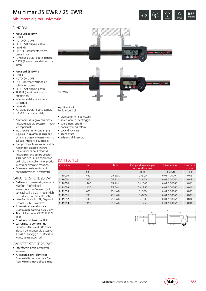 Mahr - catalogo principale n.: 20513 - Pagina 337