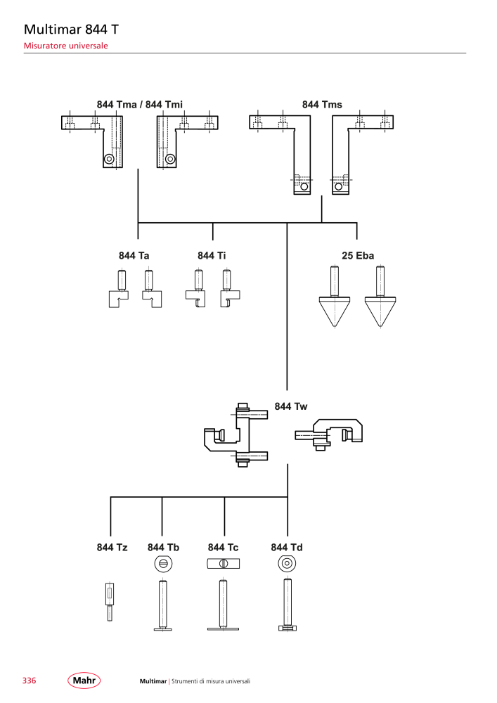 Mahr - catalogo principale n.: 20513 - Pagina 340