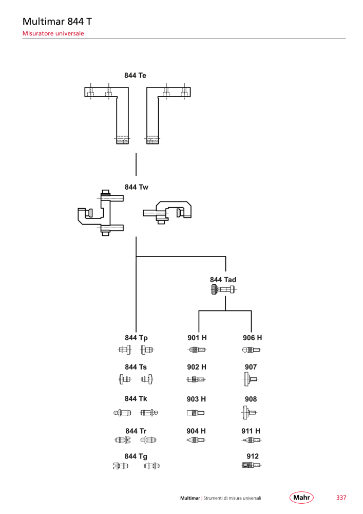 Mahr - catalogo principale NO.: 20513 - Page 341