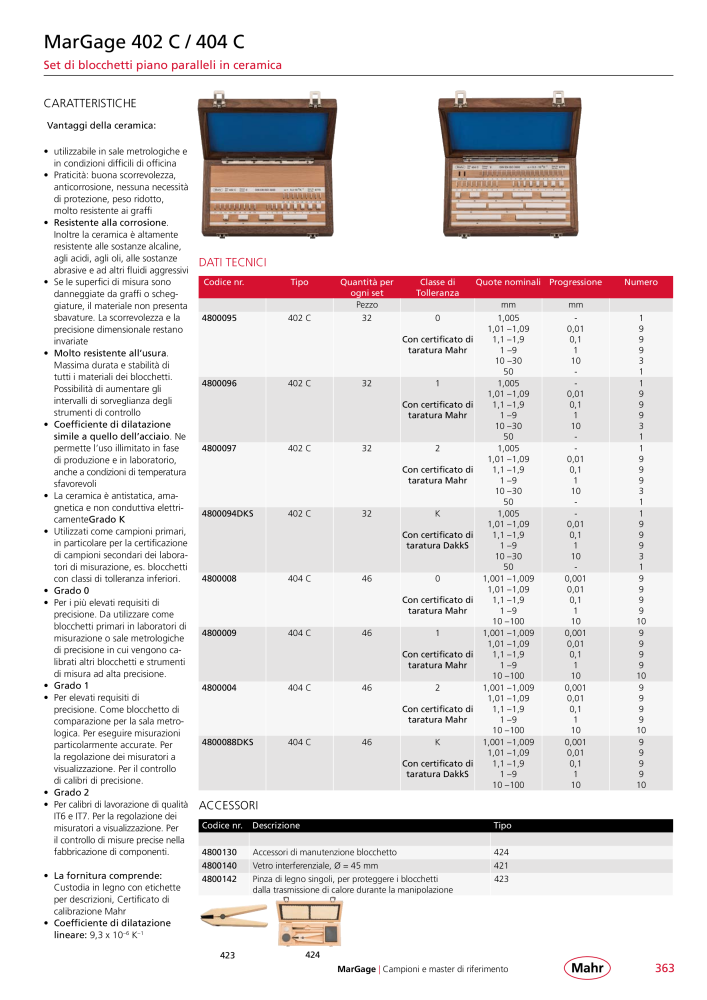 Mahr - catalogo principale Č. 20513 - Strana 367