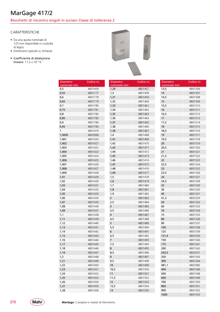 Mahr - catalogo principale n.: 20513 - Pagina 374