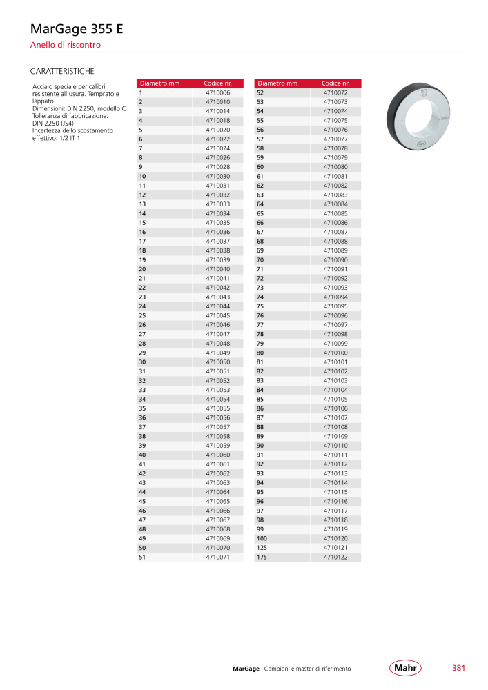 Mahr - catalogo principale NR.: 20513 - Strona 385