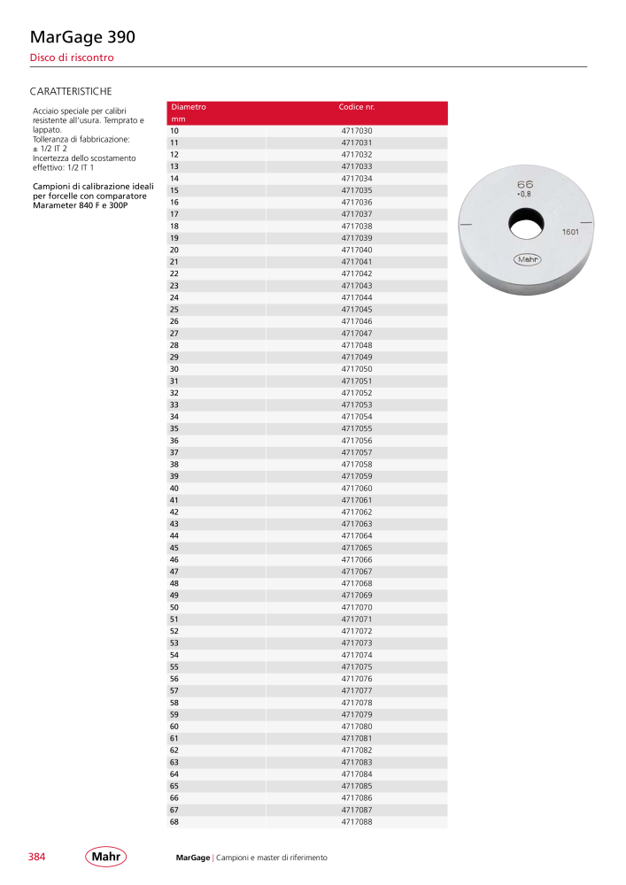 Mahr - catalogo principale n.: 20513 - Pagina 388