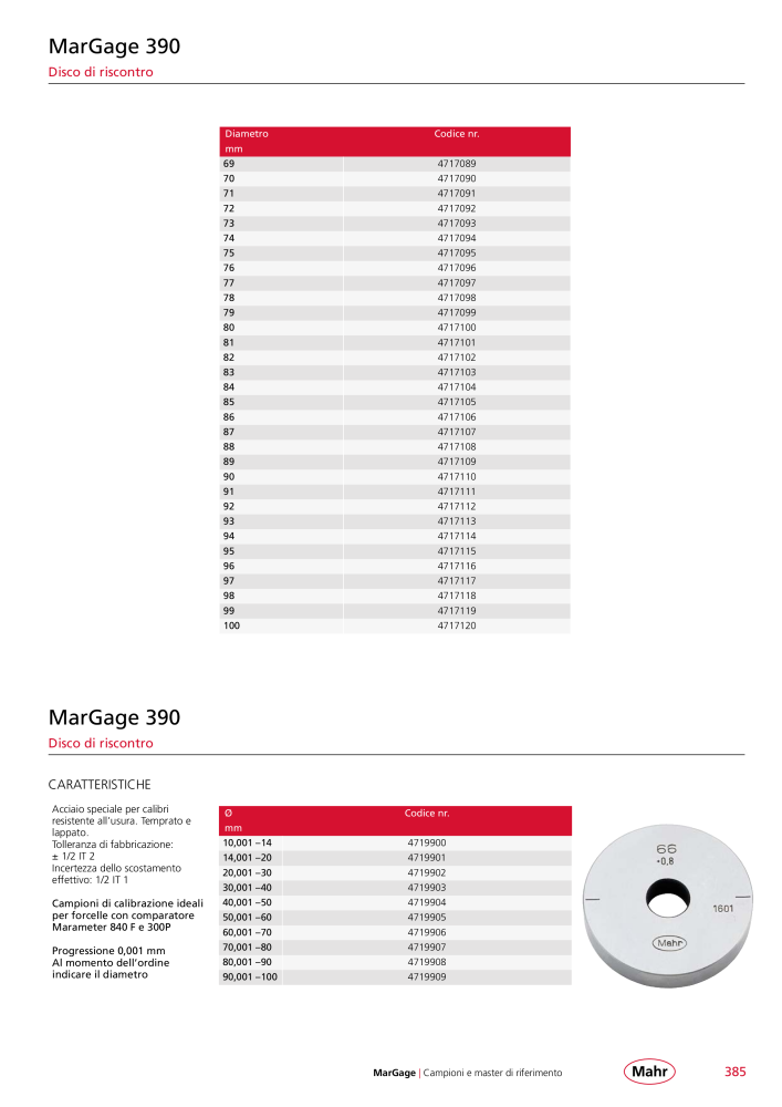 Mahr - catalogo principale n.: 20513 - Pagina 389