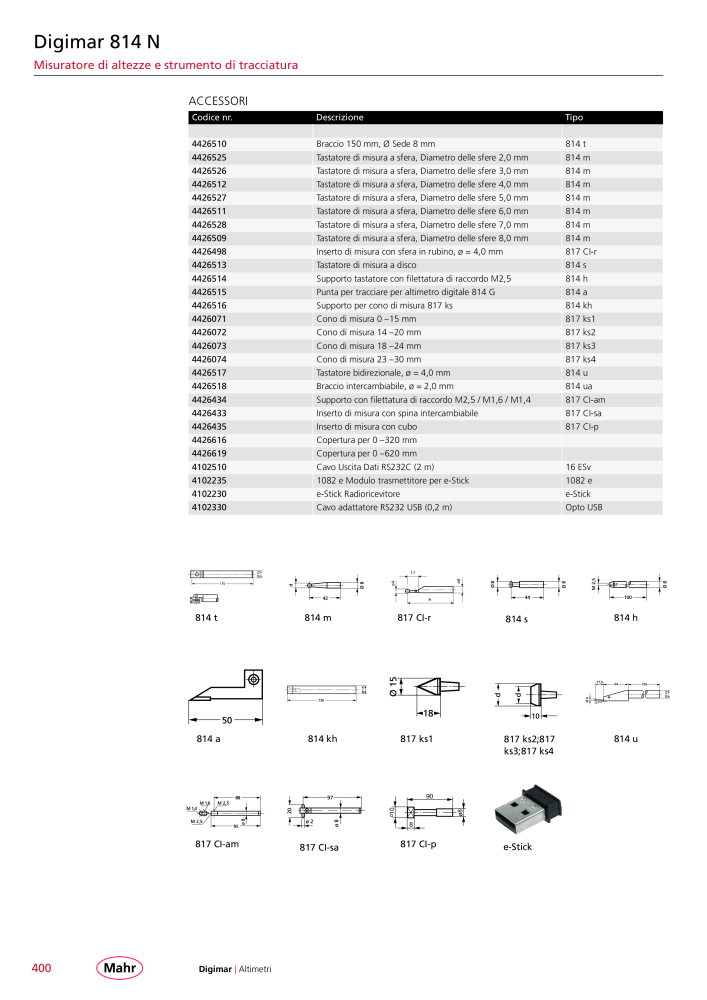 Mahr - catalogo principale n.: 20513 - Pagina 404