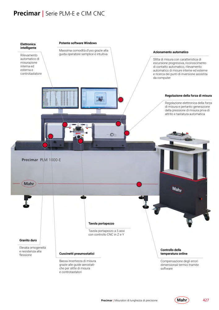 Mahr - catalogo principale n.: 20513 - Pagina 431