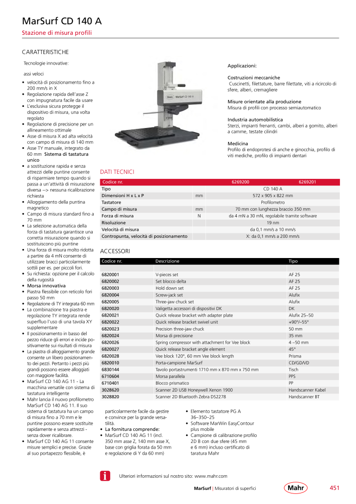 Mahr - catalogo principale Č. 20513 - Strana 455