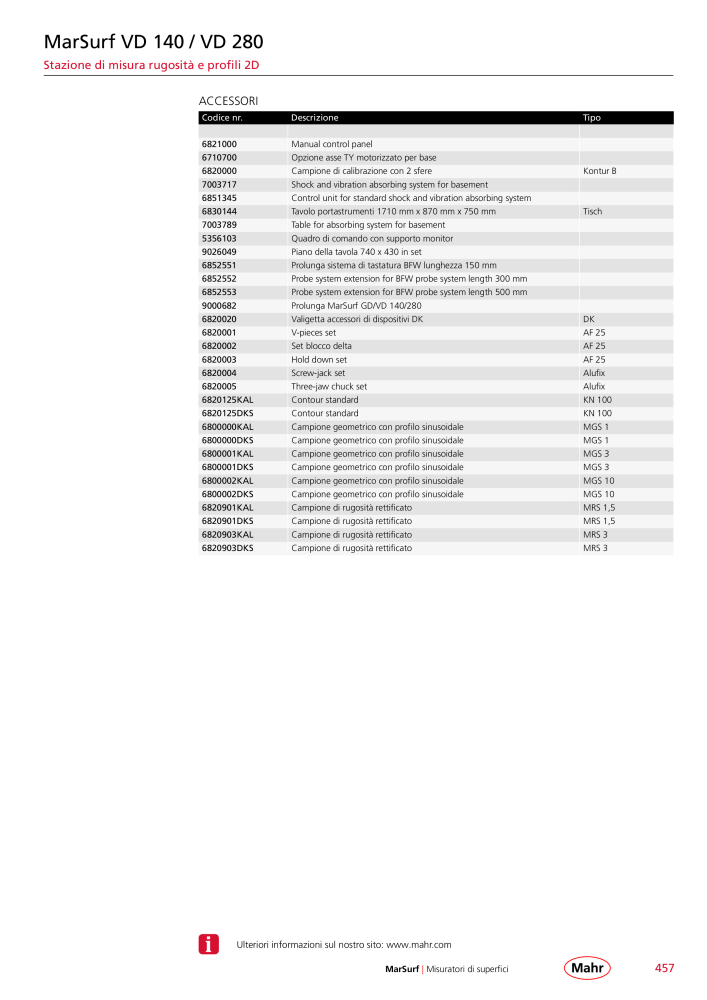 Mahr - catalogo principale n.: 20513 - Pagina 461