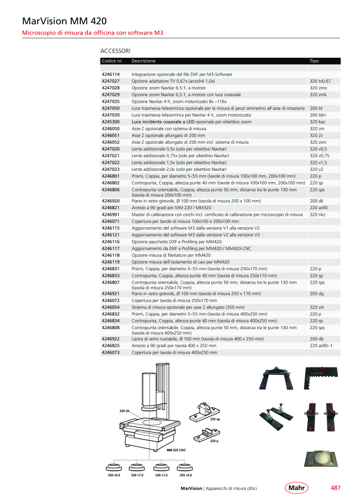 Mahr - catalogo principale Nb. : 20513 - Page 491